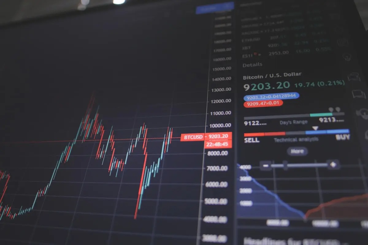 Analyse financiere et graphiques